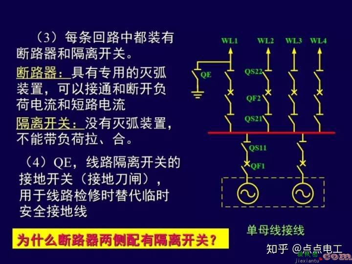 变电站一次接线图详解  第5张