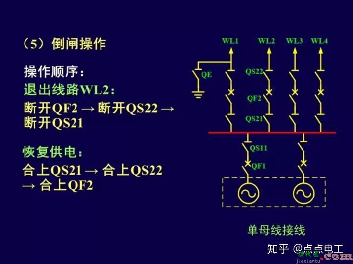 变电站一次接线图详解  第6张