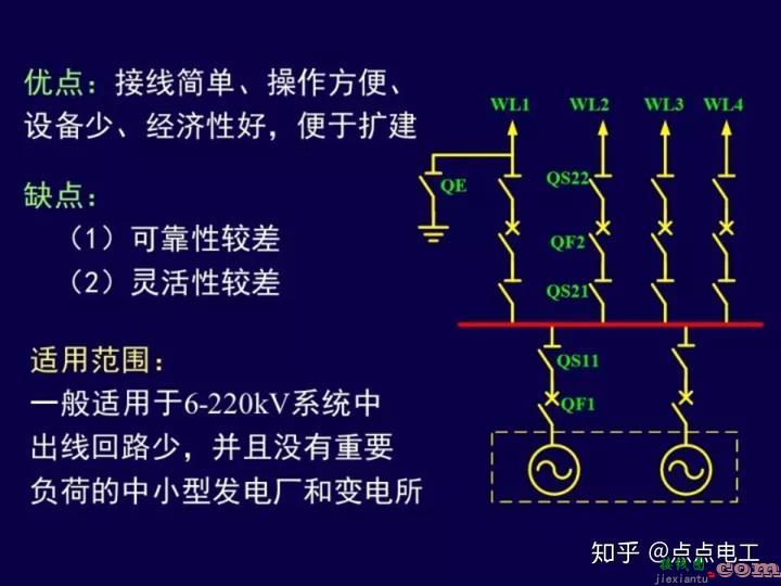 变电站一次接线图详解  第9张