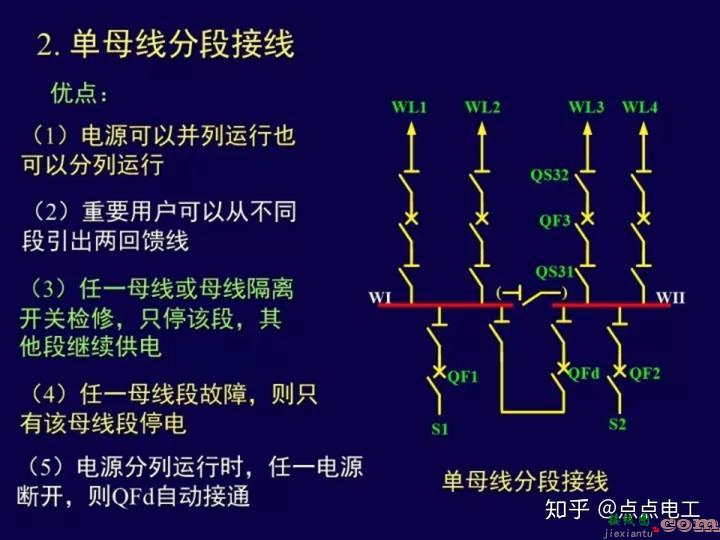 变电站一次接线图详解  第10张