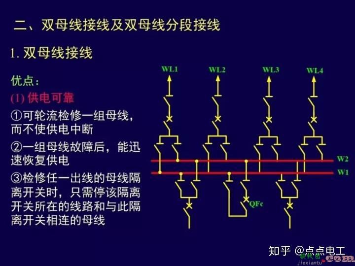 变电站一次接线图详解  第12张