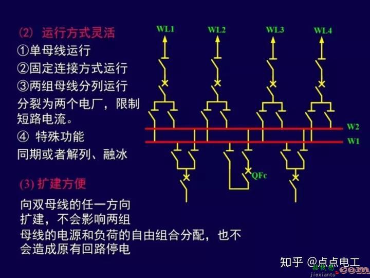 变电站一次接线图详解  第14张