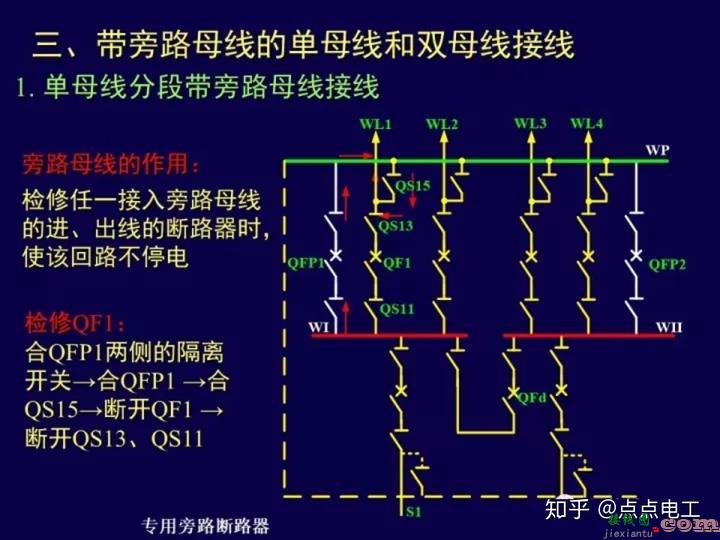 变电站一次接线图详解  第18张