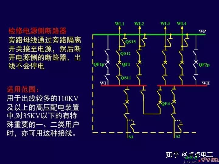 变电站一次接线图详解  第19张