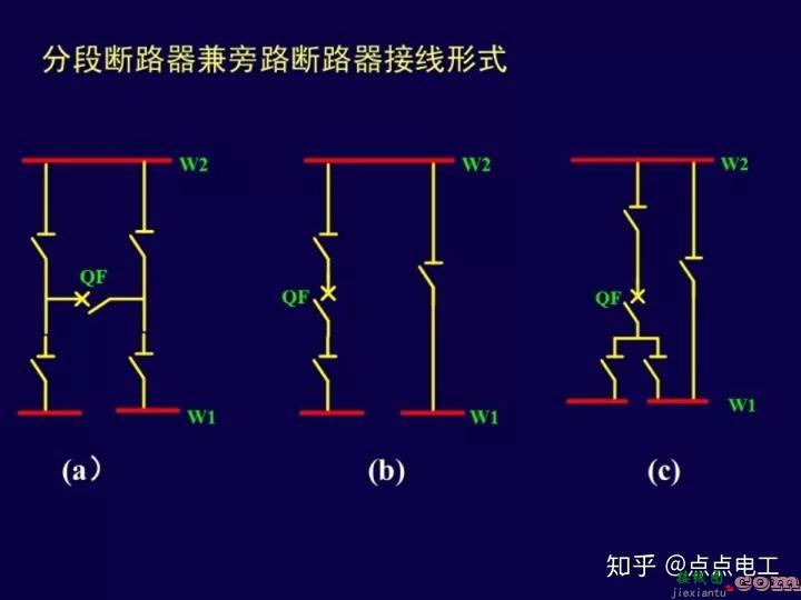 变电站一次接线图详解  第22张