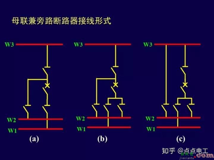 变电站一次接线图详解  第25张