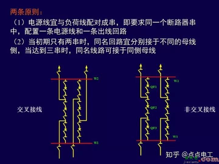 变电站一次接线图详解  第29张