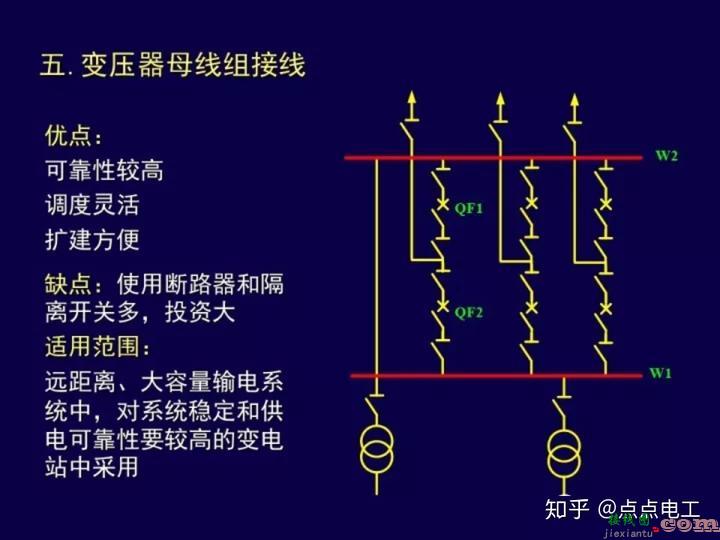 变电站一次接线图详解  第31张