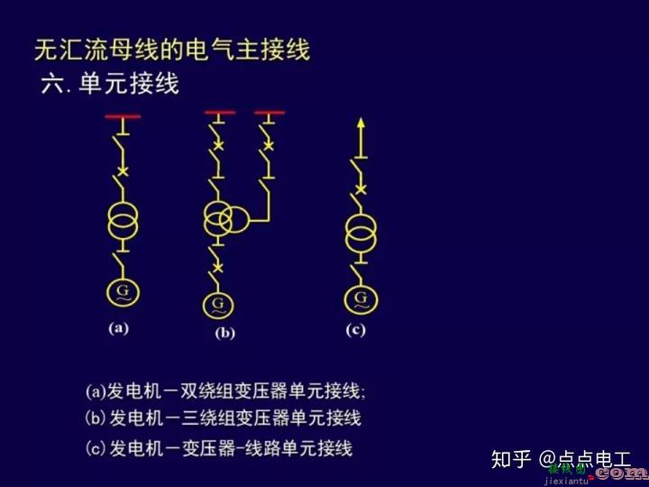 变电站一次接线图详解  第32张