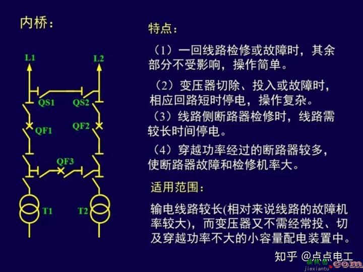 变电站一次接线图详解  第36张