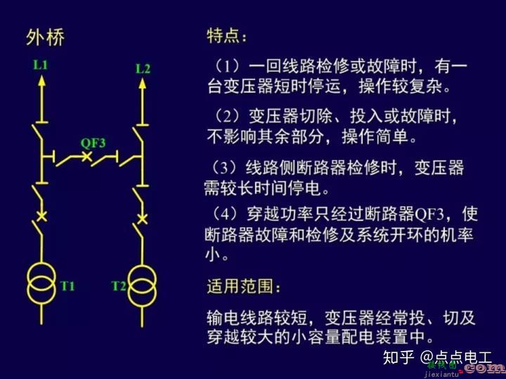 变电站一次接线图详解  第37张