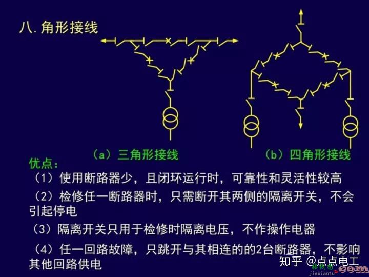 变电站一次接线图详解  第38张