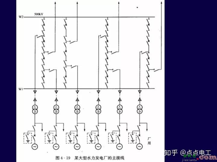 变电站一次接线图详解  第48张