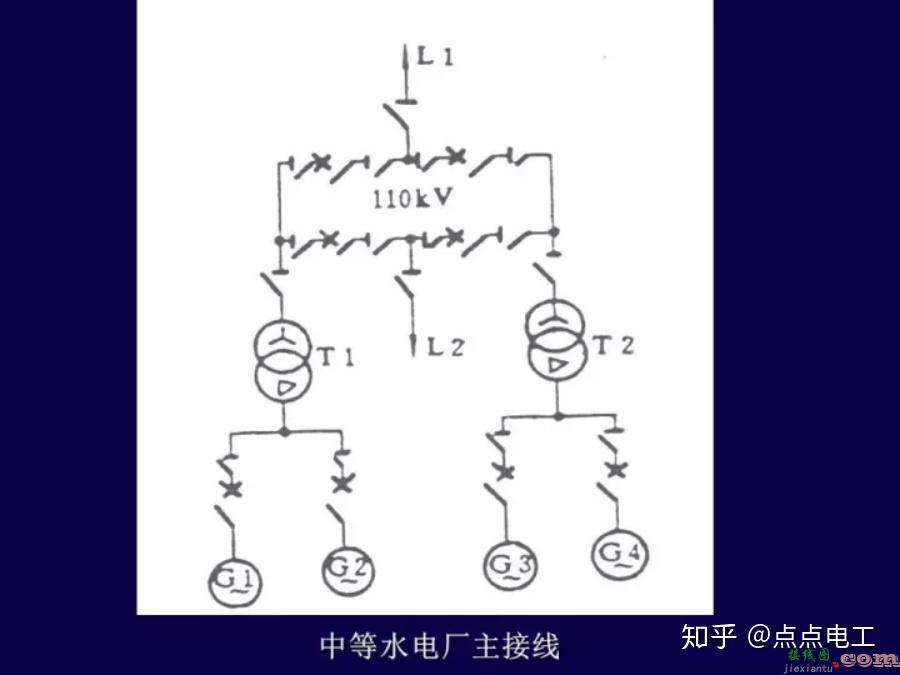 变电站一次接线图详解  第46张