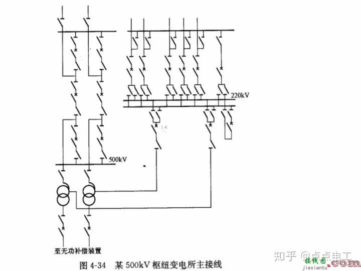 变电站一次接线图详解  第52张