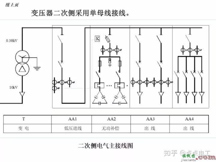 变电站一次接线图详解  第54张