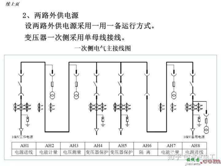 变电站一次接线图详解  第57张