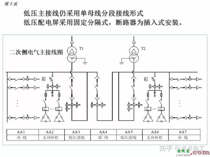 变电站一次接线图详解  第58张