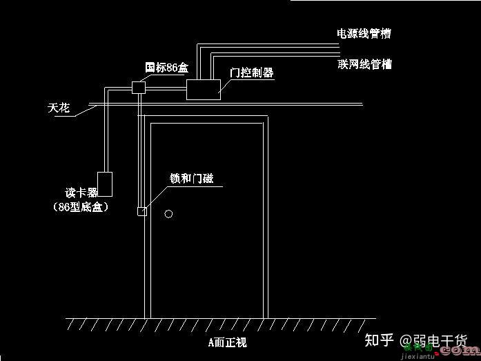 史上最全面的门禁对讲系统接线图，超值干货  第4张