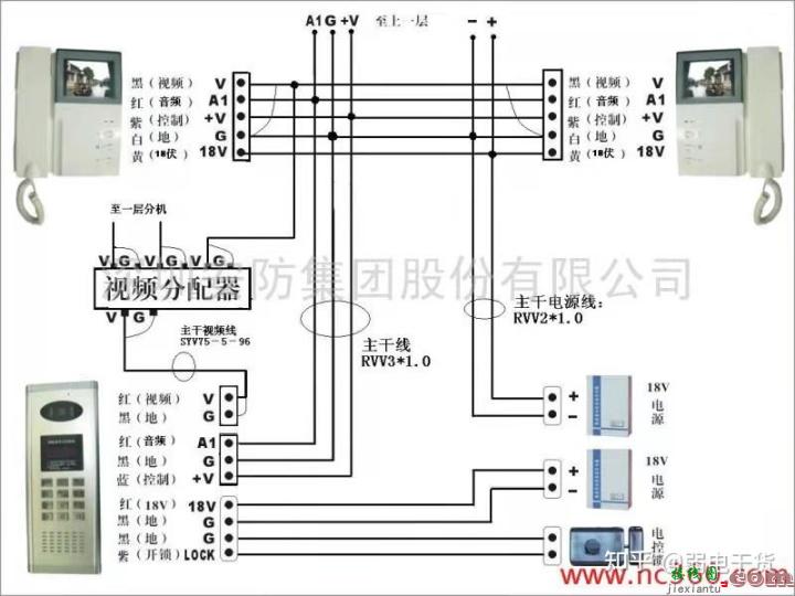 史上最全面的门禁对讲系统接线图，超值干货  第18张