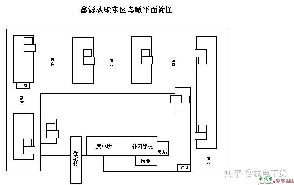 史上最全面的门禁对讲系统接线图，超值干货  第21张