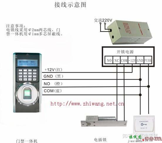 史上最全面的门禁对讲系统接线图，超值干货  第23张