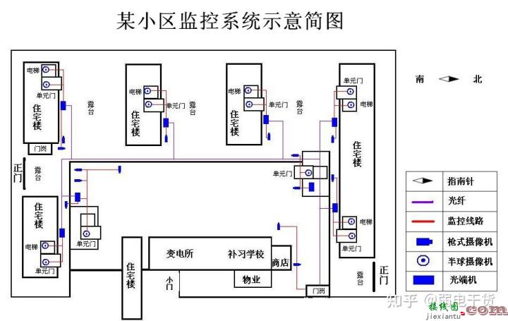 史上最全面的门禁对讲系统接线图，超值干货  第31张