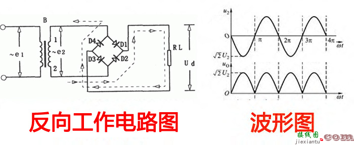 为什么说学整流桥接线图离不开学整流桥电路图？  第6张