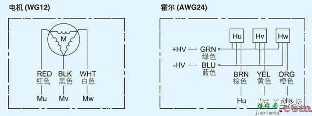 三张接线图搞定步进电机接线问题！  第4张