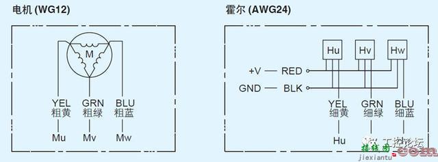 三张接线图搞定步进电机接线问题！  第5张