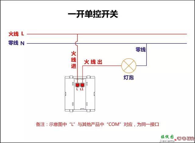 最全开关接线图：单控、双控、三控、四控......  第12张