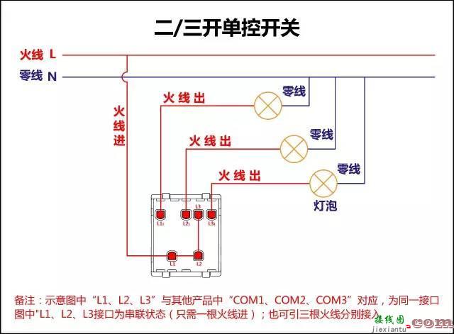 最全开关接线图：单控、双控、三控、四控......  第18张