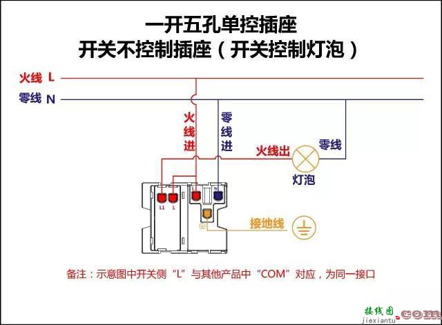 最全开关接线图：单控、双控、三控、四控......  第20张