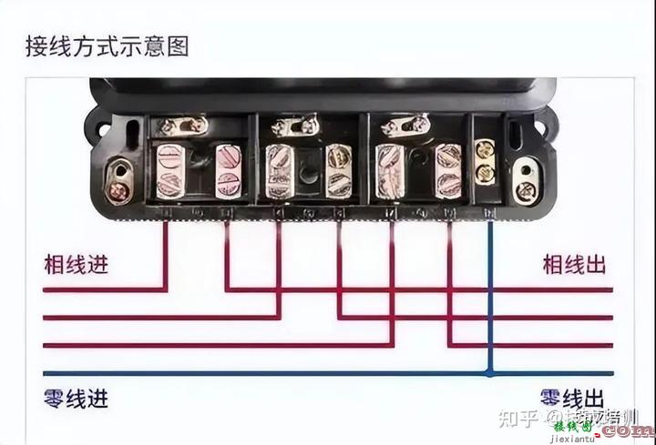 电工常用电表接线图大全，告别一看就会一接就废~  第4张