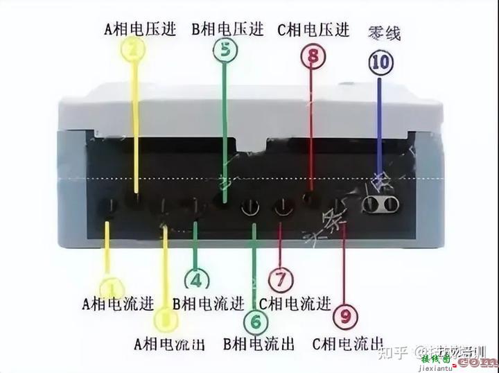 电工常用电表接线图大全，告别一看就会一接就废~  第9张