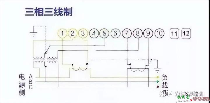 电工常用电表接线图大全，告别一看就会一接就废~  第12张