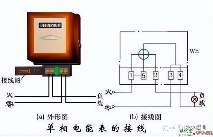 电工常用电表接线图大全，告别一看就会一接就废~  第18张