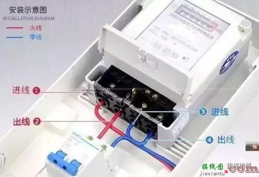 电工常用电表接线图大全，和一看就会一接就废说拜拜~  第2张