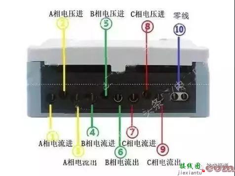 电工常用电表接线图大全，和一看就会一接就废说拜拜~  第9张