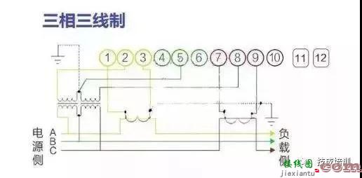 电工常用电表接线图大全，和一看就会一接就废说拜拜~  第12张