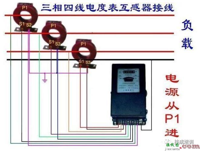 电工常用电表接线图大全，和一看就会一接就废说拜拜~  第17张