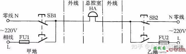 经典电气控制接线图、电子元件工作原理图，机电不分家--下  第25张