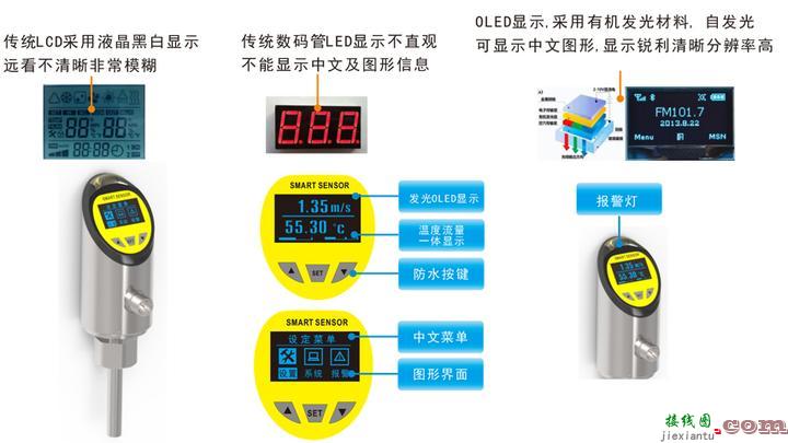 6款常见流量开关接线图（流量开关怎么接线？）  第11张