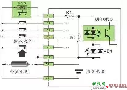 20张PLC与传感器接线图，PLC入门必看~  第12张