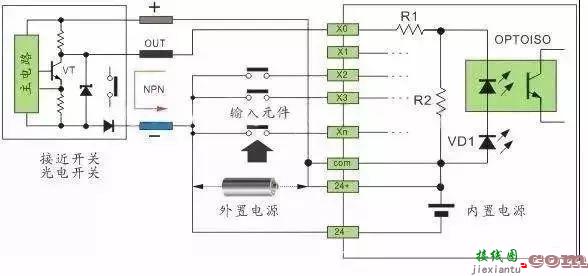 20张PLC与传感器接线图，PLC入门必看~  第21张