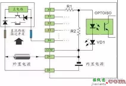 20张PLC与传感器接线图，让你一次看过瘾！  第16张