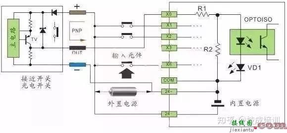 20张PLC与传感器接线图，让你一次看过瘾！  第20张