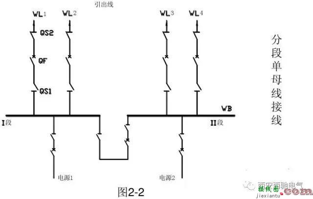 电气一次主接线图讲解和分析  第10张