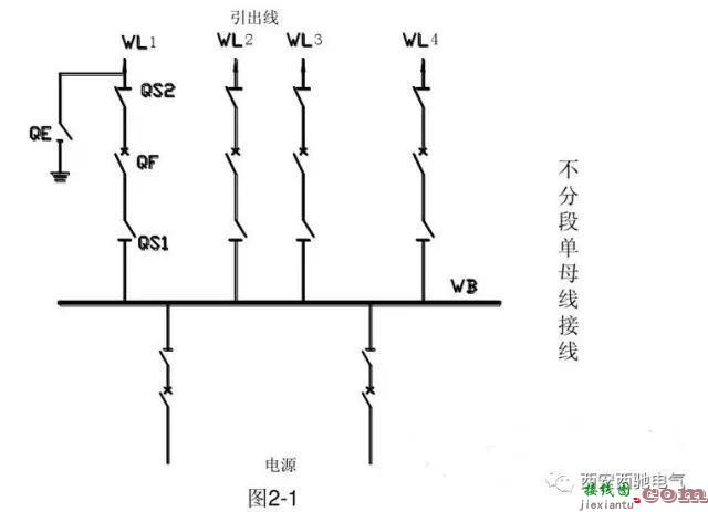 电气一次主接线图讲解和分析  第7张