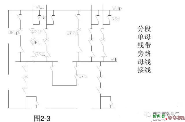 电气一次主接线图讲解和分析  第14张